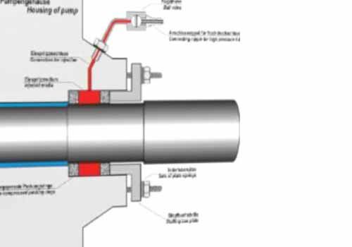 TDS Duddeck Dichtungen GmbH Packungen